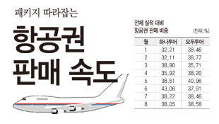 뉴스 사진